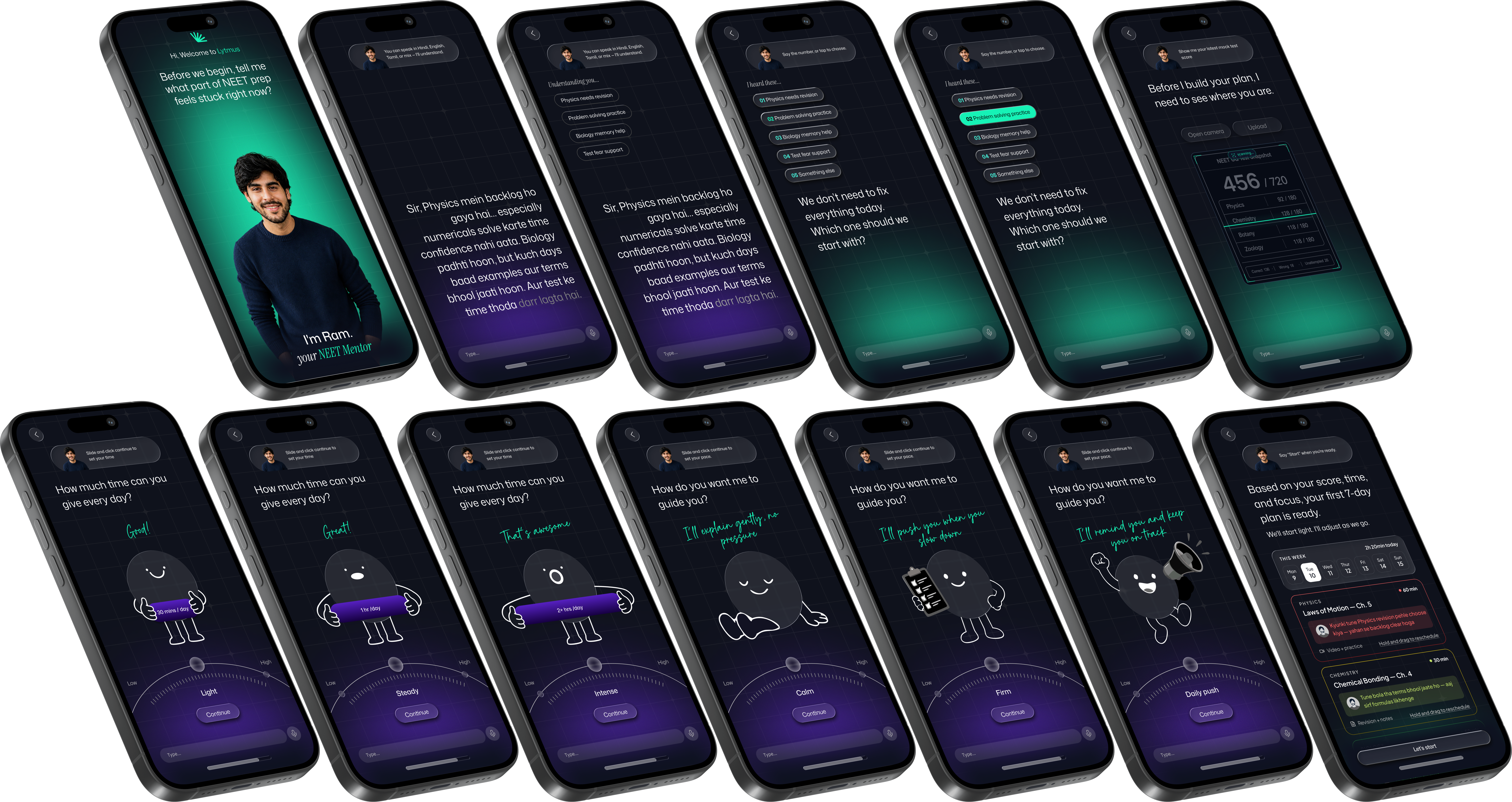 Complete Lytmus onboarding interface
